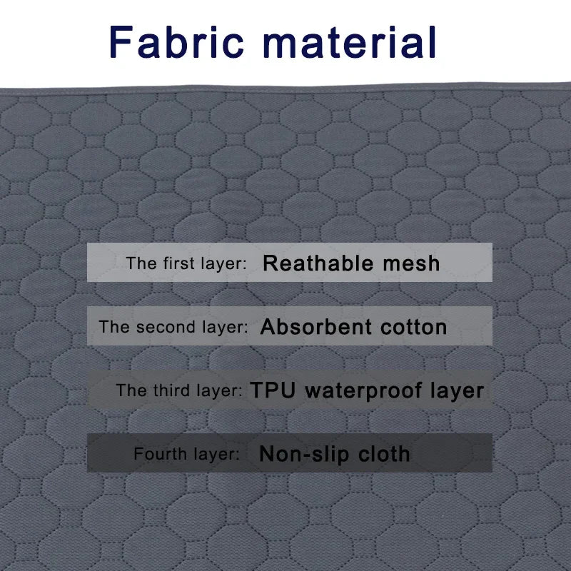 Reusable Absorbent Dog Pee Pad Blanket - Washable Puppy Training Pad and Pet Bed Urine Mat for Car Seat Protection and Pet Care Supplies