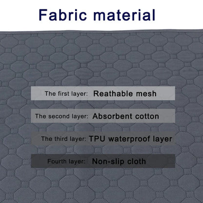 Reusable Absorbent Dog Pee Pad Blanket - Washable Puppy Training Pad and Pet Bed Urine Mat for Car Seat Protection and Pet Care Supplies